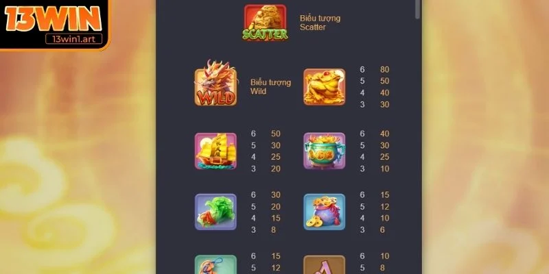 Biểu tượng Wild trong game
